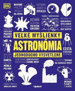 Veľké myšlienky - Astronómia