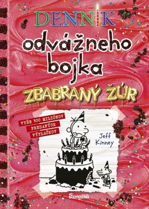Zbabraný žúr 